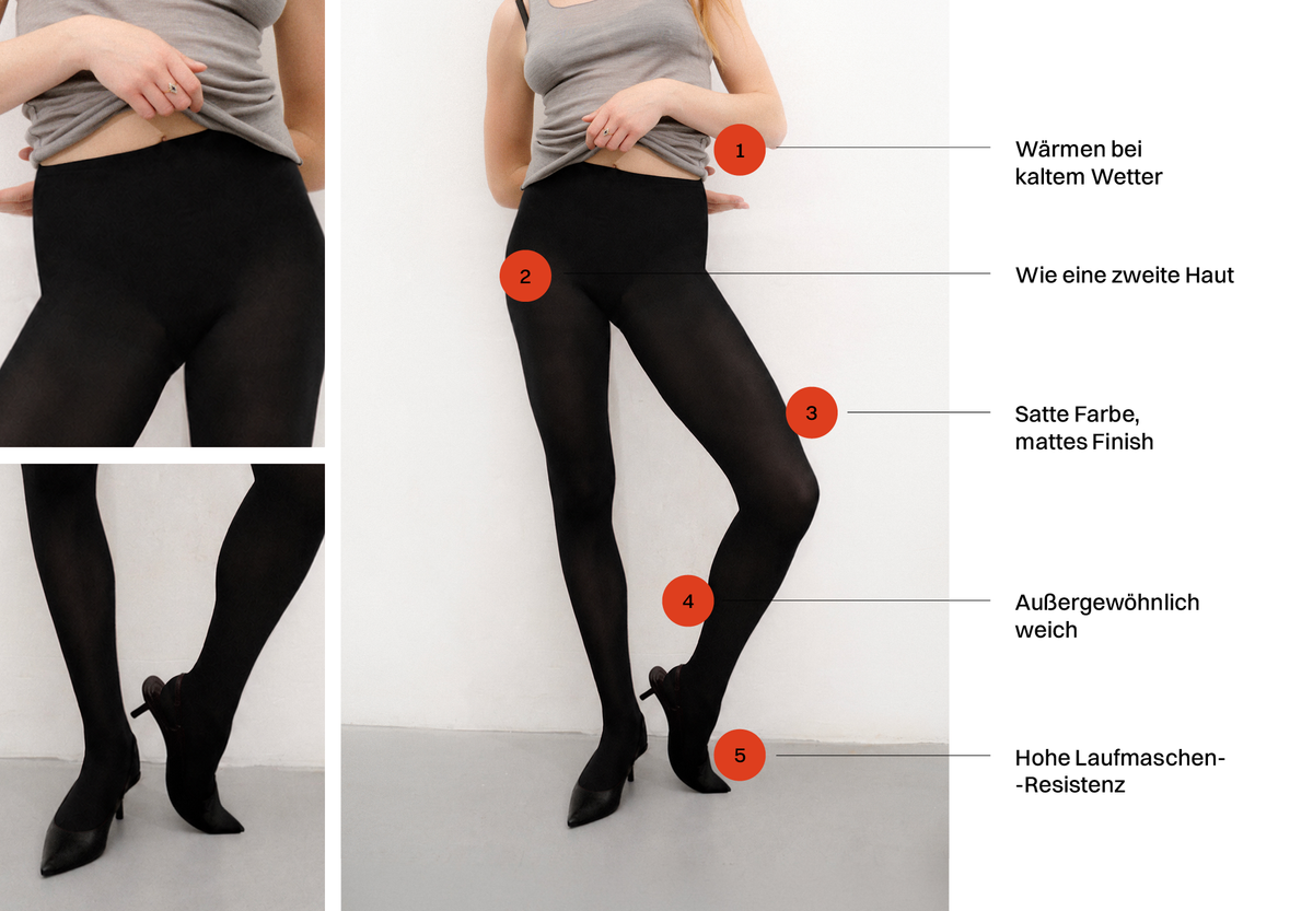 Produktová infografika