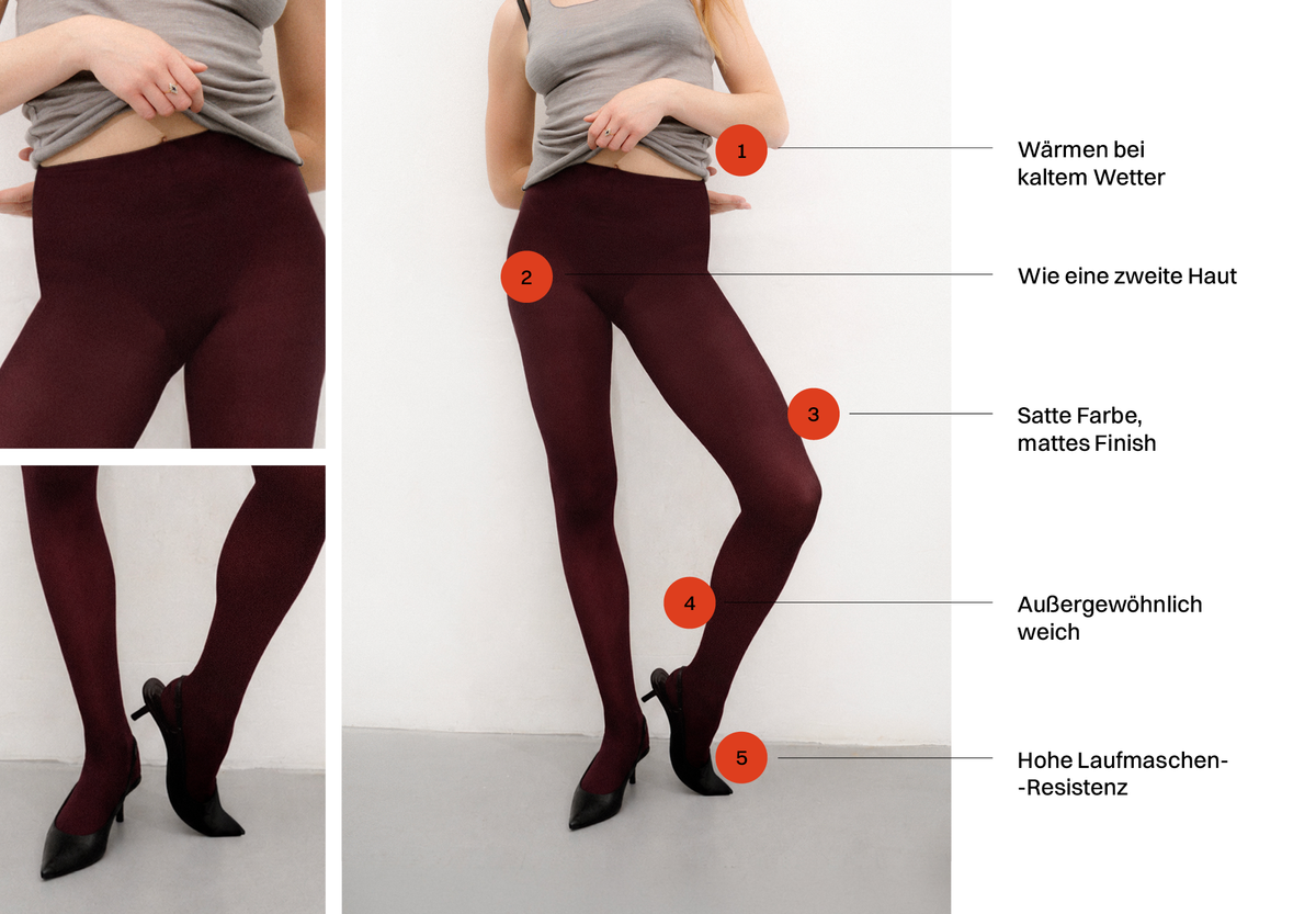 Produktová infografika