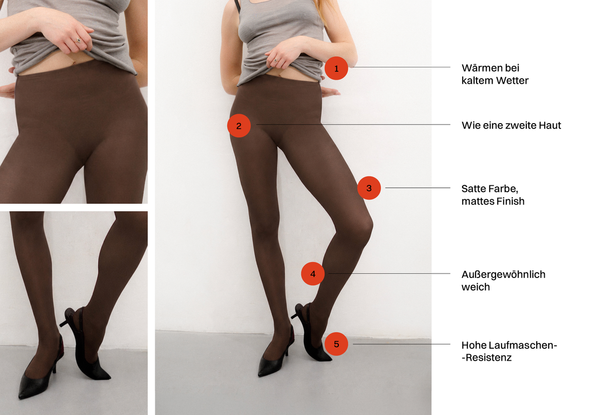 Produktová infografika