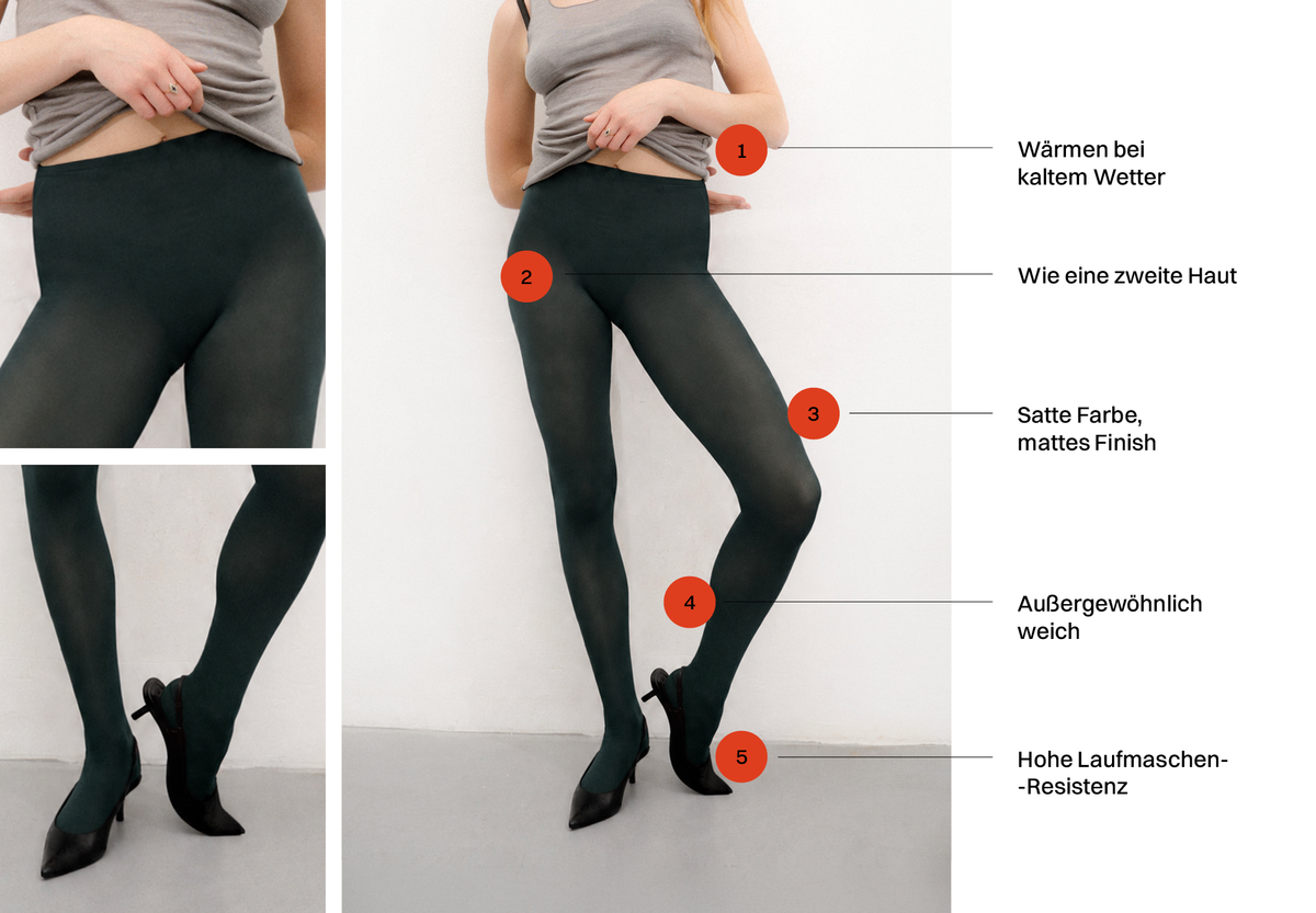Produktová infografika